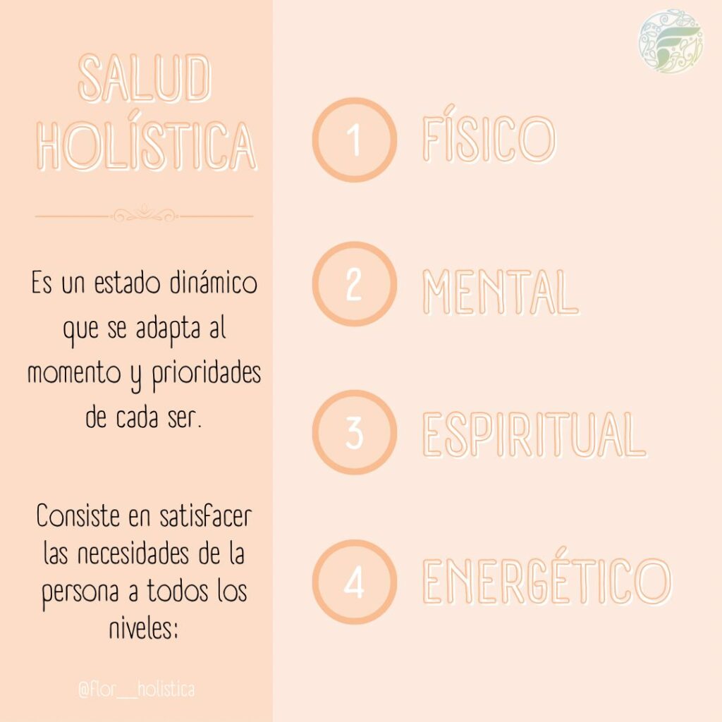 ¡Bienvenidos a nuestro nuevo blog dedicado a la salud holística!